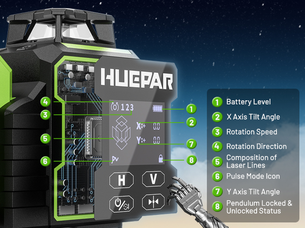 2026 Huepar W04CG Green Lasers - Laser Level Rotary review and price