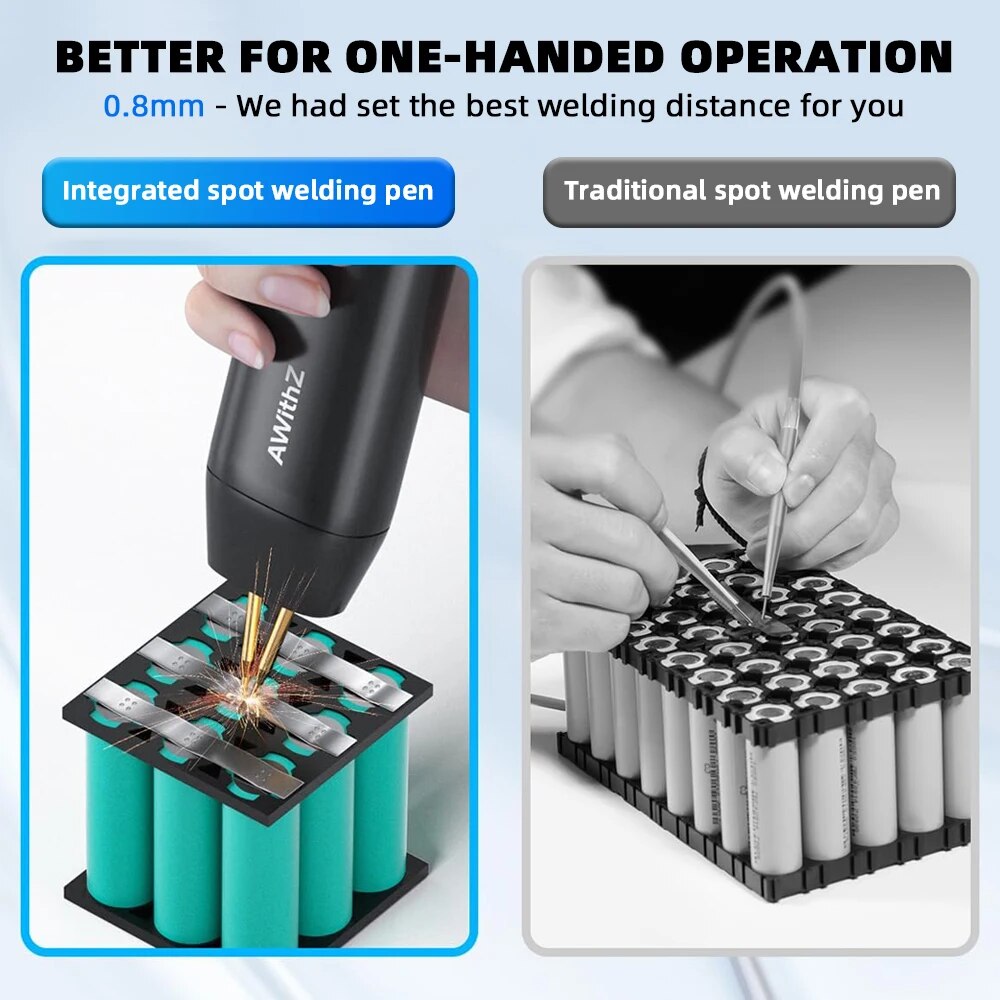 Awithz Portable Battery Spot W - Portable Welding Generator review and price