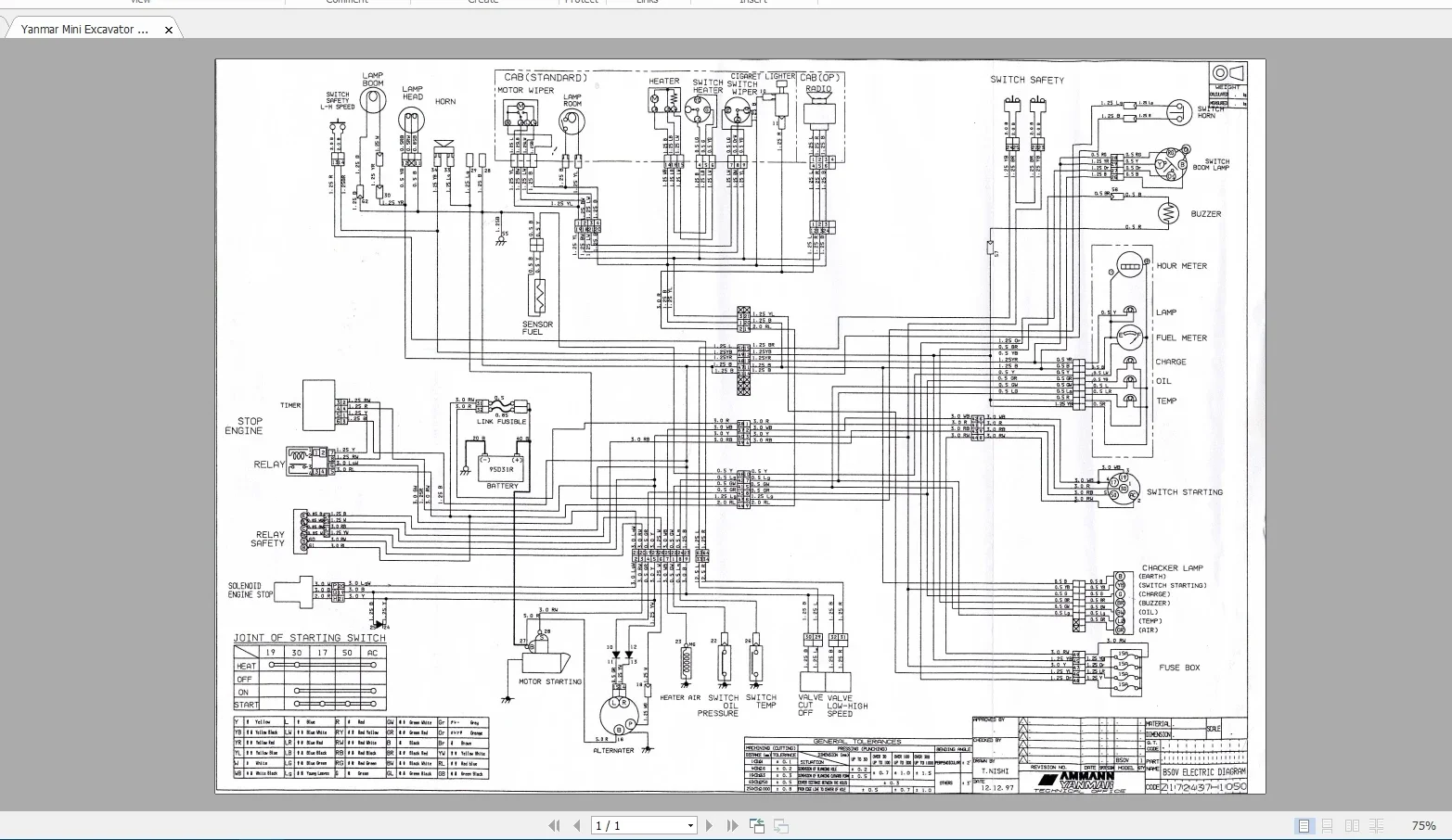 AutoEPC Heavy Equipment 10.7GB - Heavy Equipment In review and price